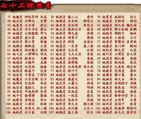 三十六天罡是什么意思