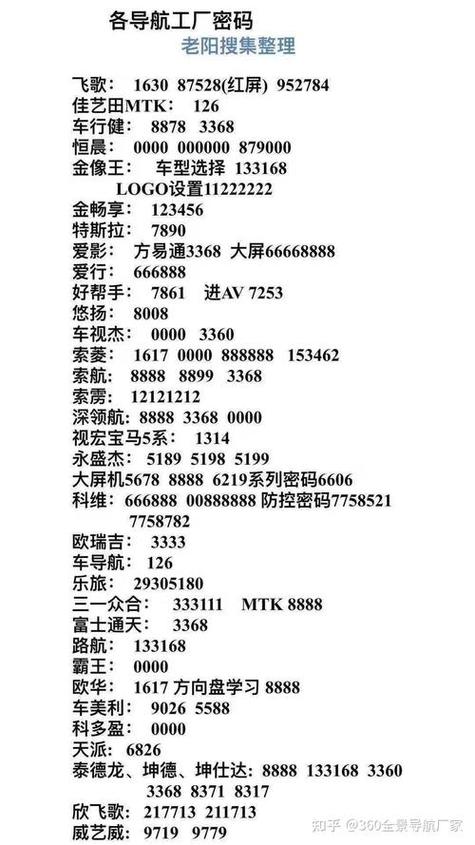 导航工厂设置密码一般是多少