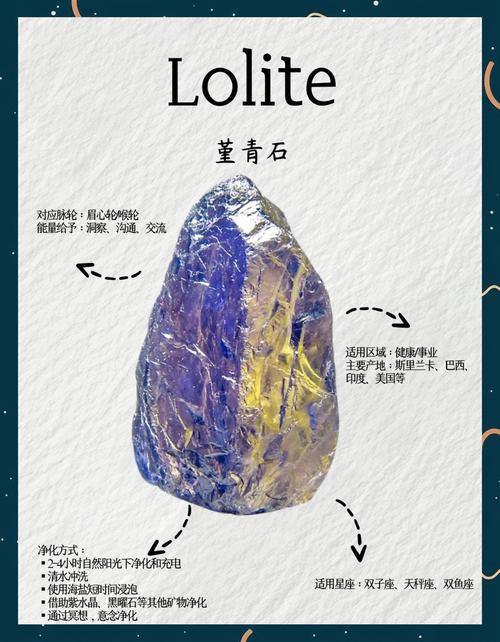 堇青石的特点