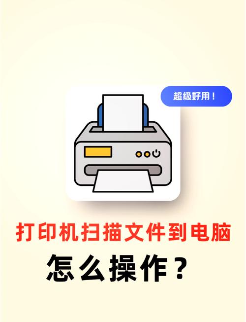 复印机自带扫描怎么使用图标