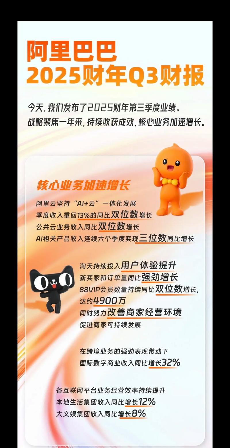 阿里巴巴信息重发截图