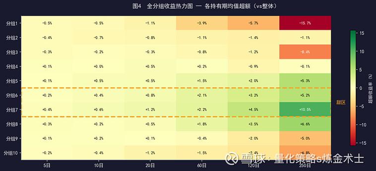 同花顺跨周期调用缩略图