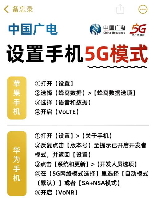 中国广电卡什么手机可以用