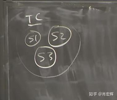 raft指令大全(通用)