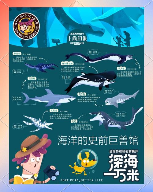 狒狒解说深海巨兽截图