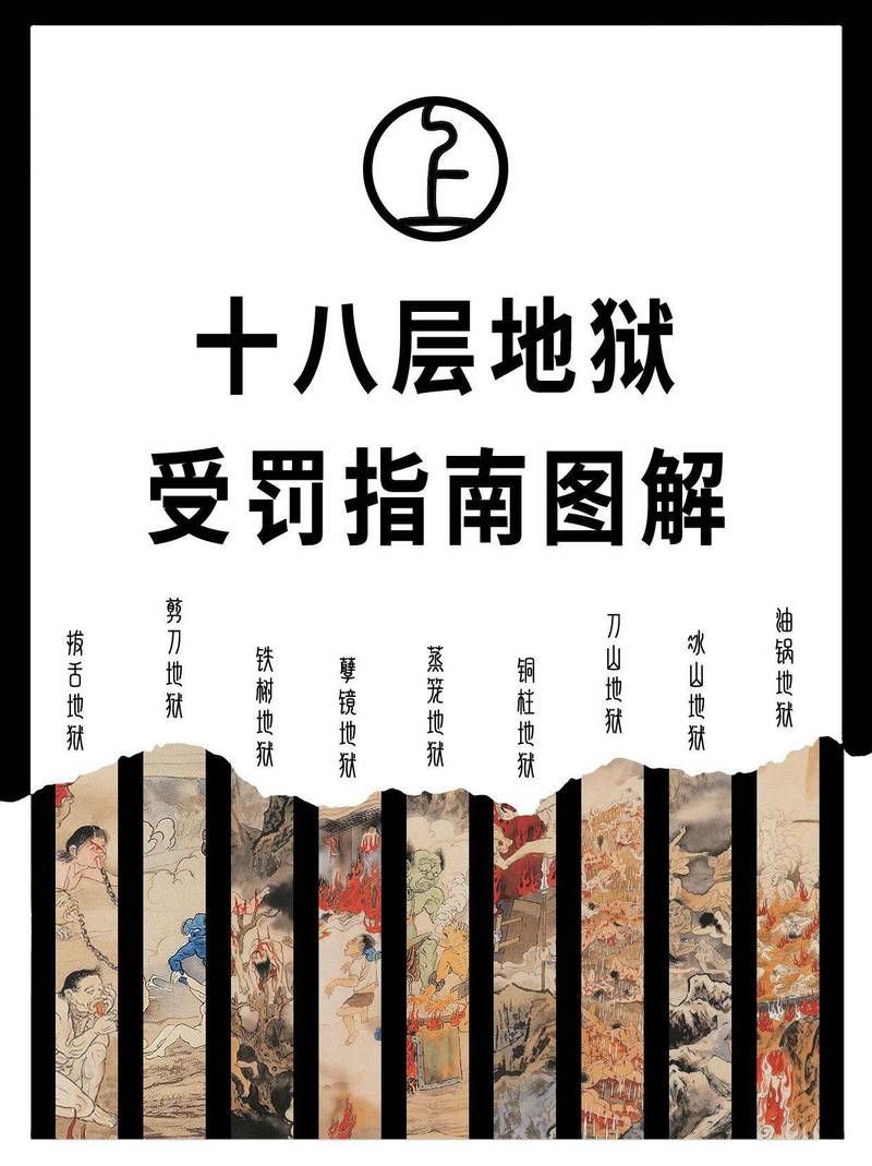 寒冰地狱业障怎么化解
