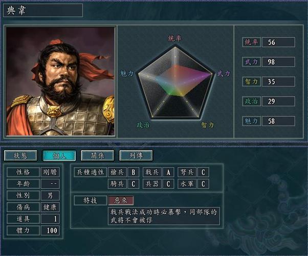 三国志11典韦怎么培养