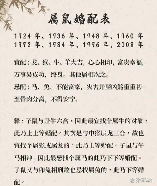 盛字最忌讳三个生肖截图