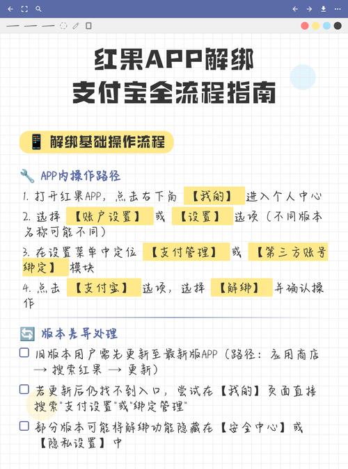 红果支付宝解绑怎么弄缩略图