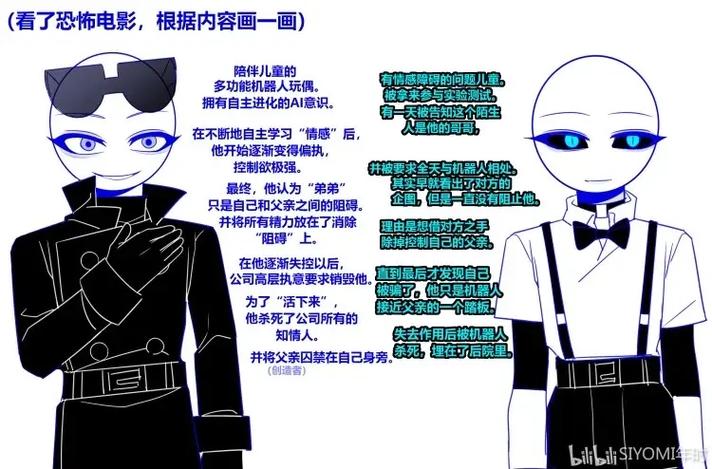 老福特怎么用图标