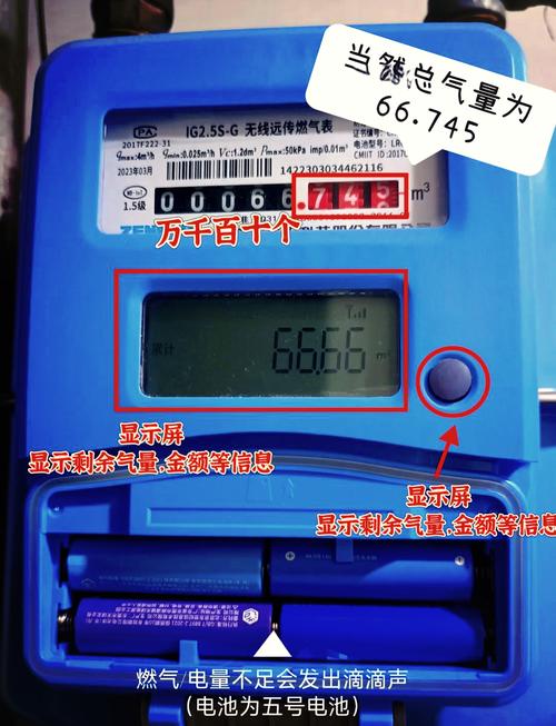 天然气表红字545是多少