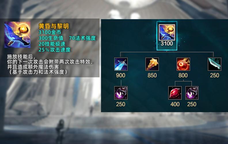 lol新版本辅助装备游戏截图