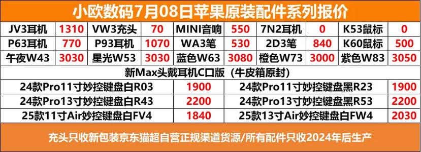 二手苹果8回收价目表