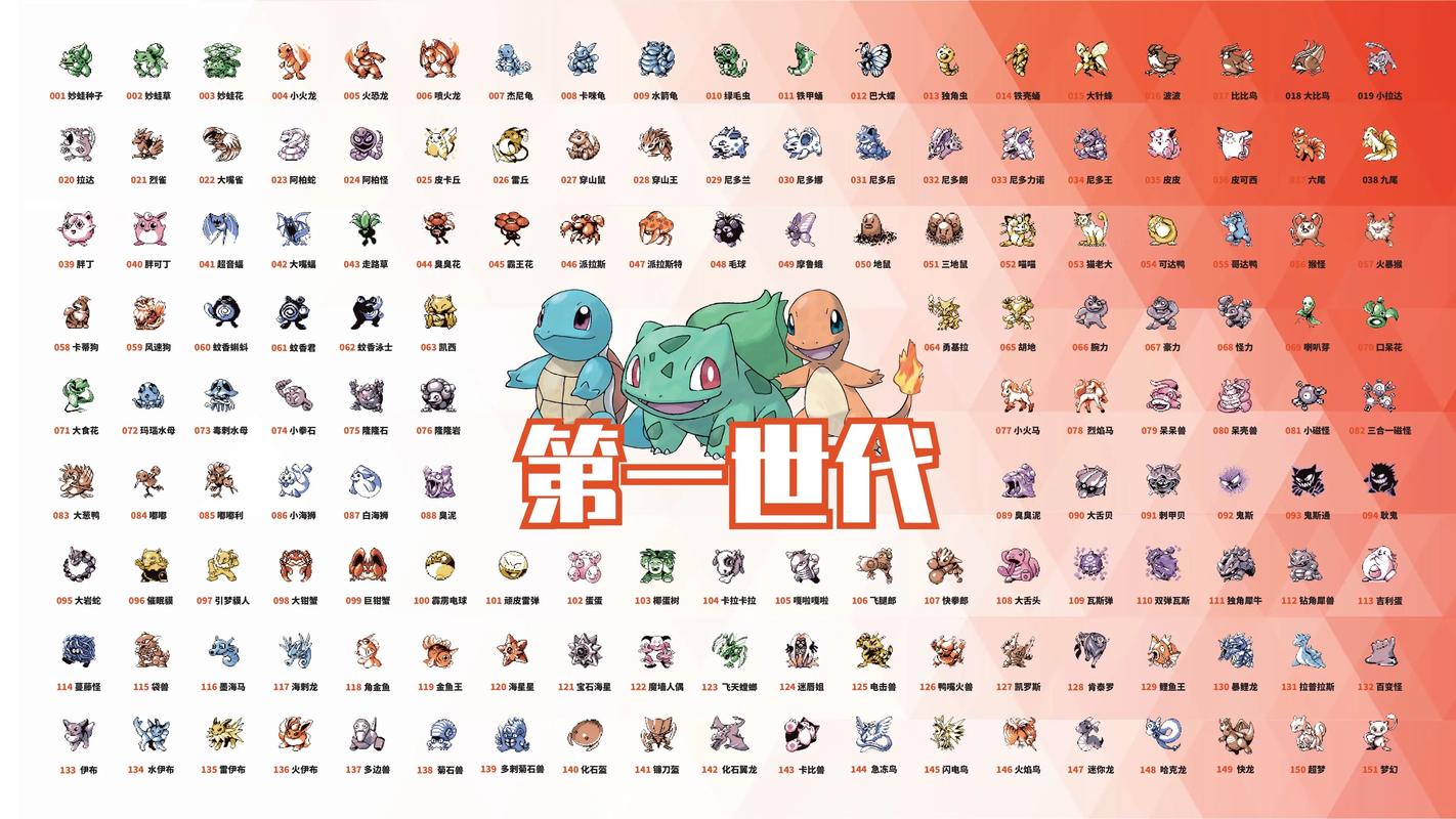 宝可梦1.5.4.8截图
