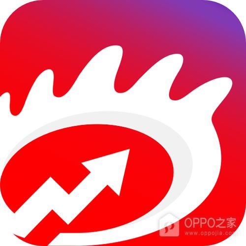华盛通app官方正版