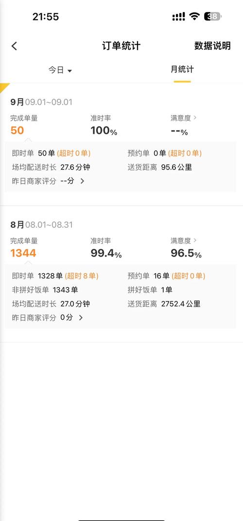 已经超时的单子骑手接单谁赔付