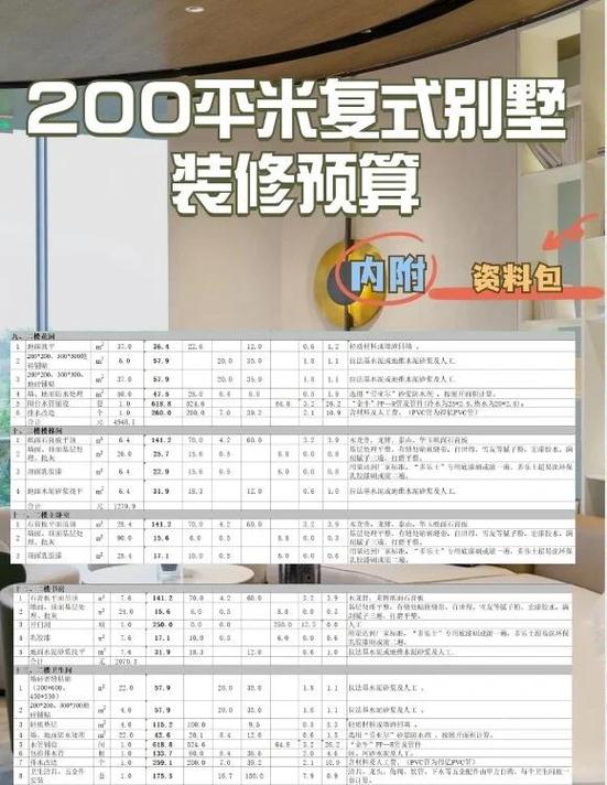五星级酒店装修多少钱一平方