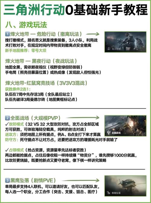 影踪派日常怎么开启