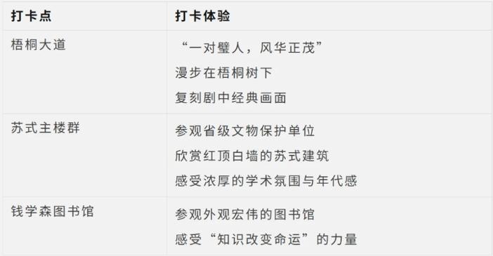 frontiers第6关攻略
