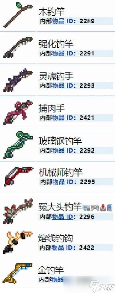 钓鱼竿怎么合成