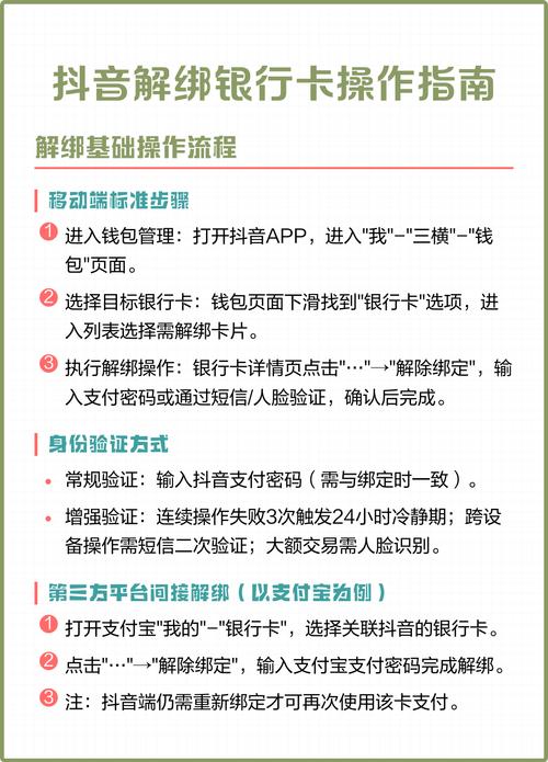 抖音一旦绑卡就意味着什么