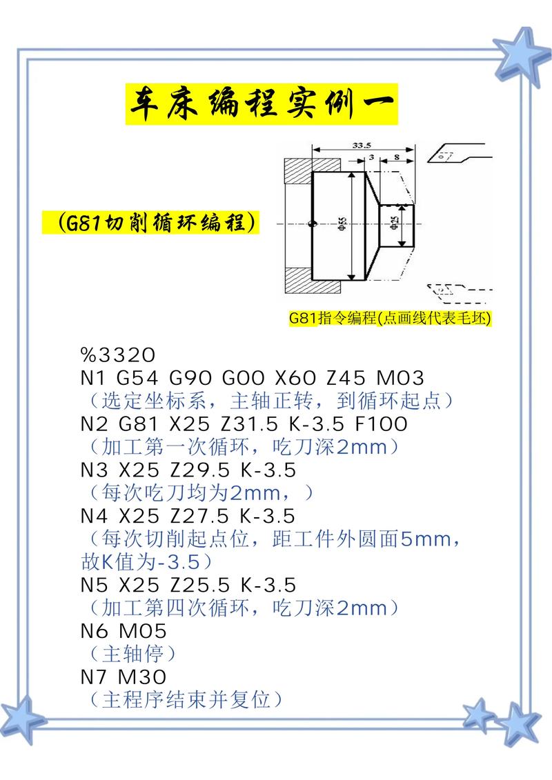 车床数控编程教学从零开始