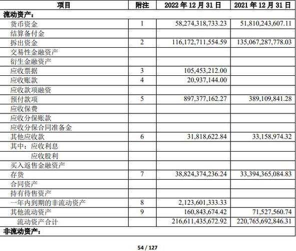 怎么查上市公司财务报表