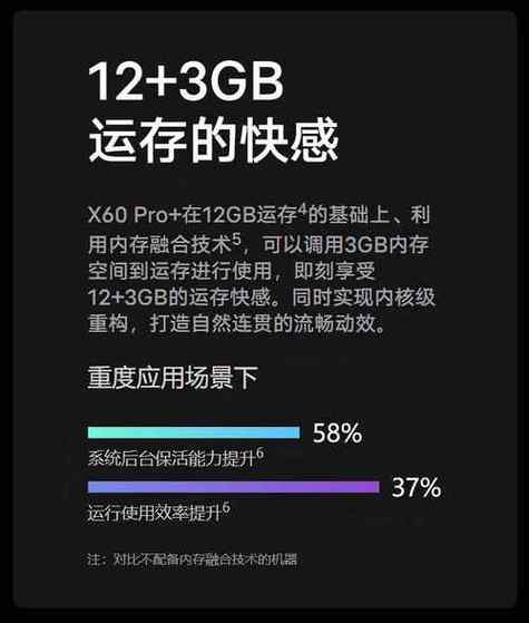 手机内存扩展有什么用截图