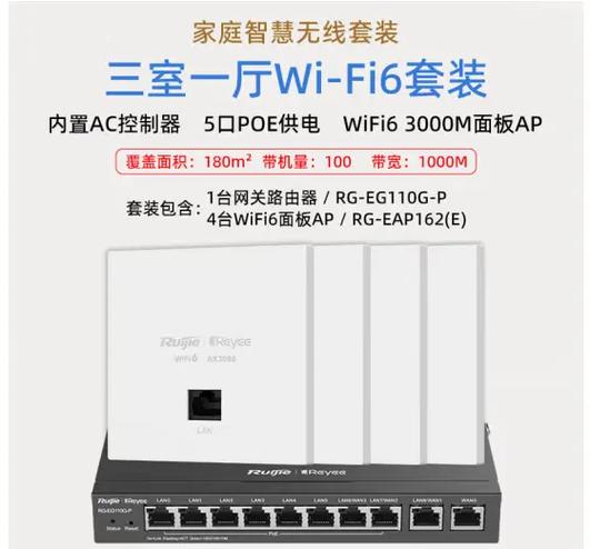 十大品牌wifi面板排名