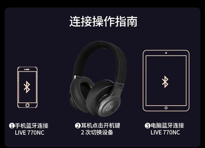 蓝牙耳机打电话麦在哪