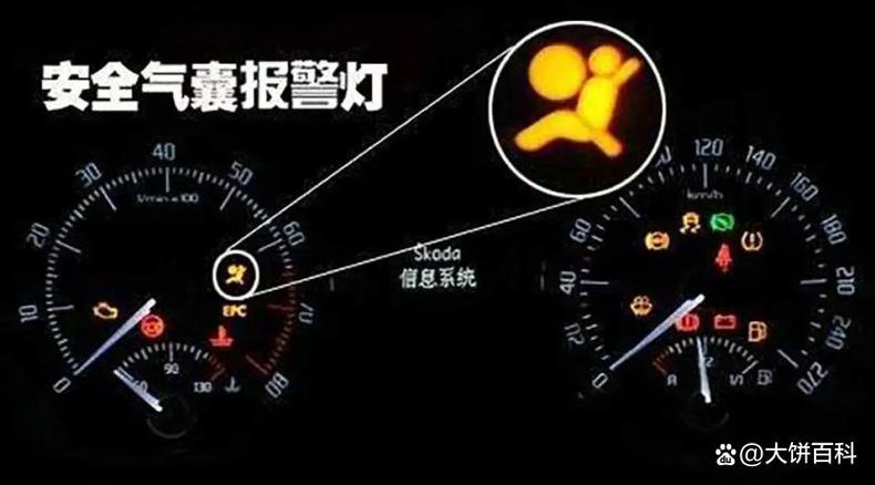 气囊灯亮自修方法