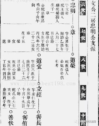 秦洋和秦邦宪什么关系