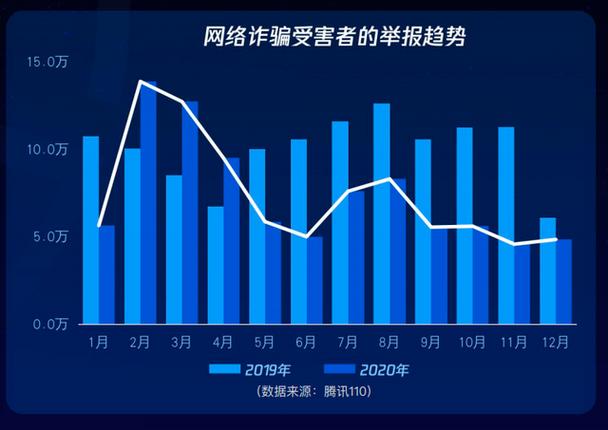 腾讯守护中心图标