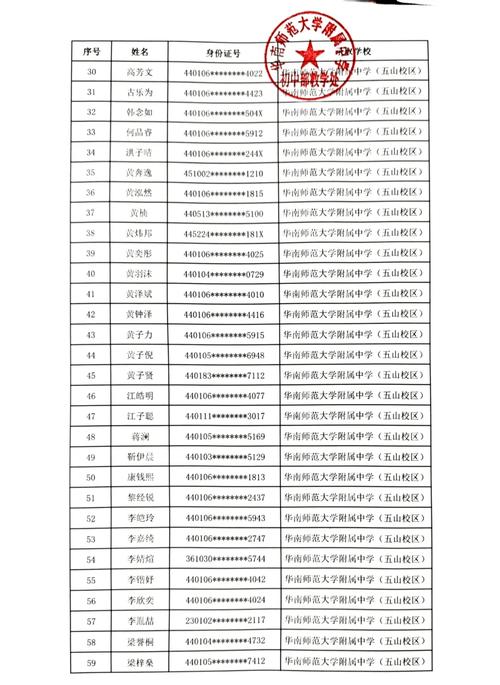 身份证号码有用的可以玩游戏的截图