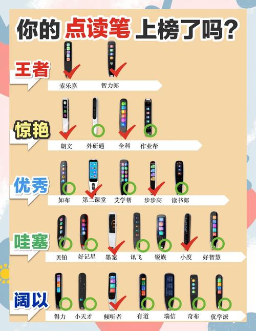娱学霸点读笔复位教程图解