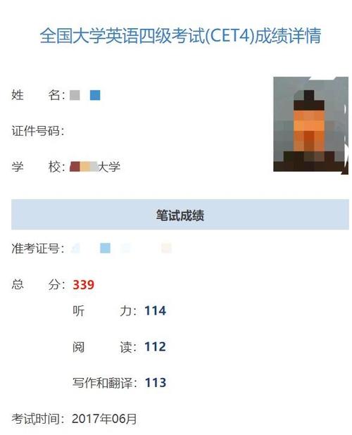 百词斩四级估分器靠谱吗缩略图