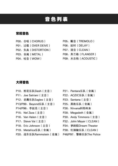 cooledit中英文对照