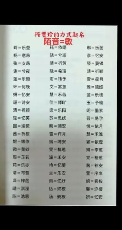 ᥫᩣᩚ࿚陈符号昵称图标