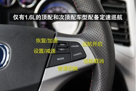长安cs35三种模式切换