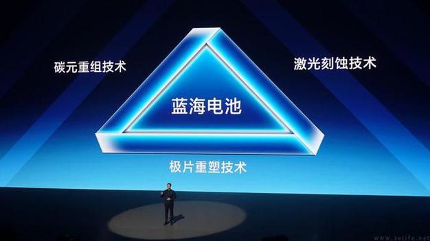 500毫安听歌能用多久图标