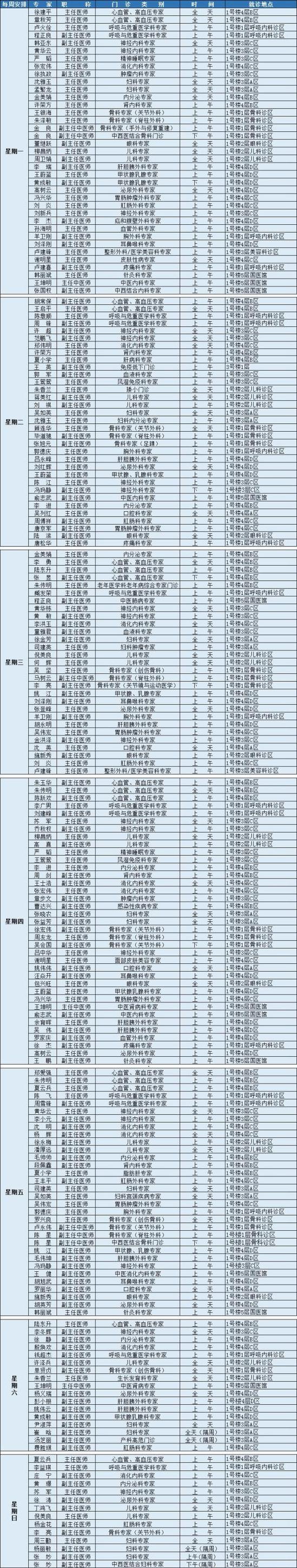 二院皮肤科专家号