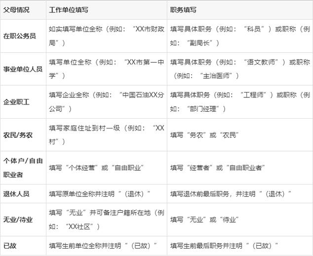 职务可以填工会主席吗图标