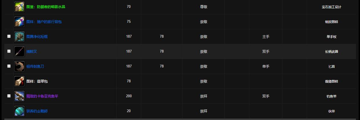 卡鲁亚克声望崇拜奖励图标
