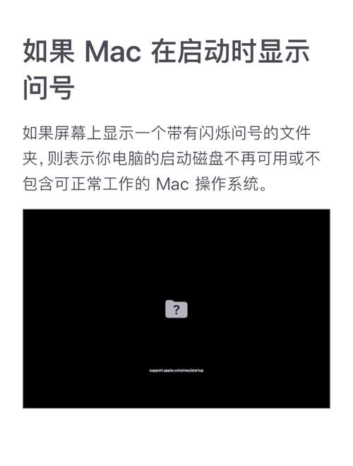 电脑显示问号怎么回事