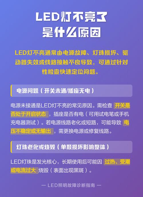 led灯接上不亮是什么原因图标