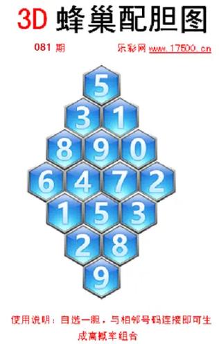 福彩3D蜂巢图图标