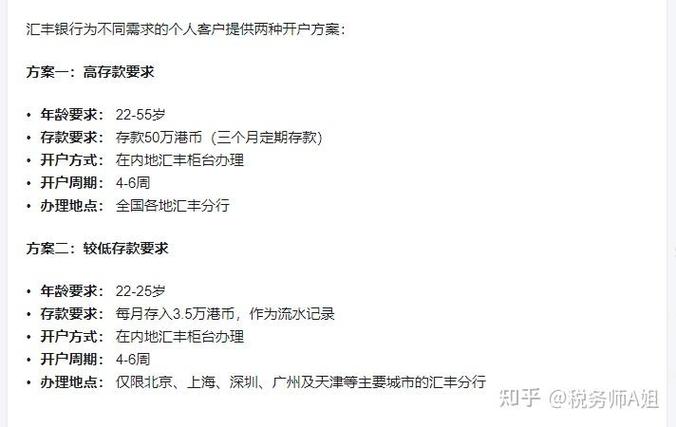 金卡开户要存多少钱截图
