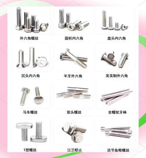 家具螺丝滑丝了怎么办缩略图