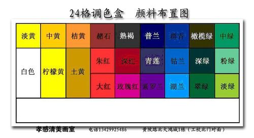 24色颜料调色表图