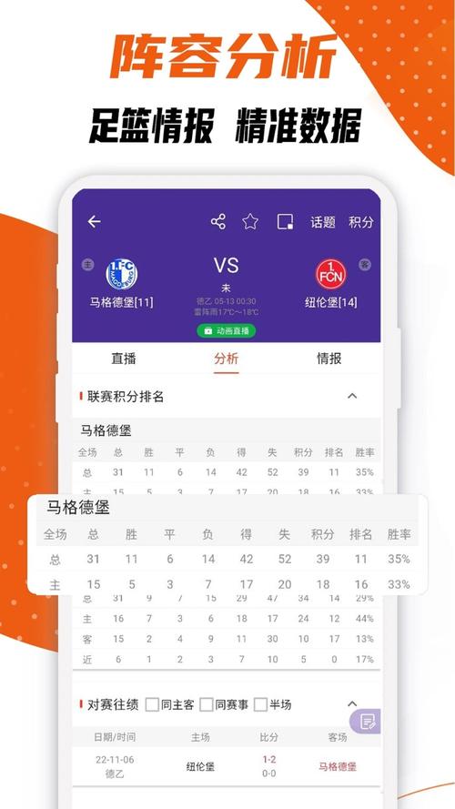 即时比分捷报网